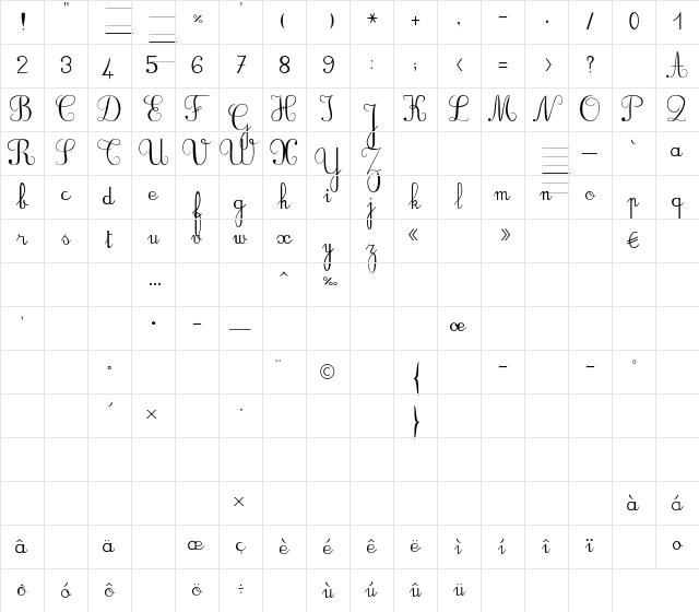 BV_Rondes Italic Character Map BV_Rondes Italic Character Map