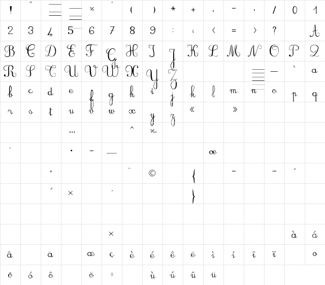 BV_Rondes Italic Character Map BV_Rondes Italic Character Map