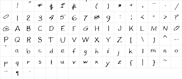Byfield Regular Character Map Byfield Regular Character Map