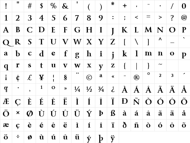 Byington Bold Character Map