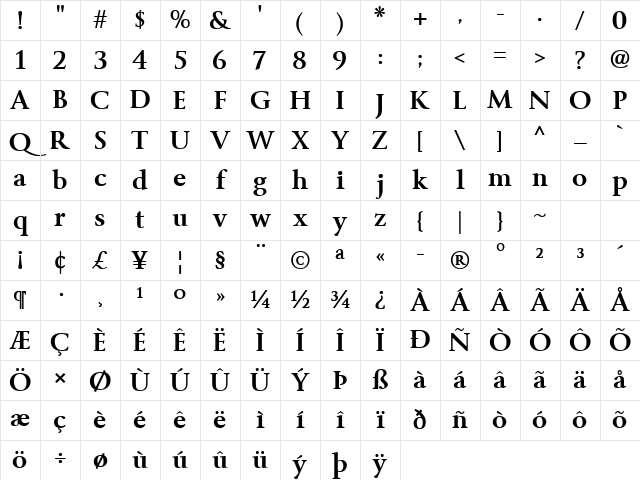 Byington Bold Character Map