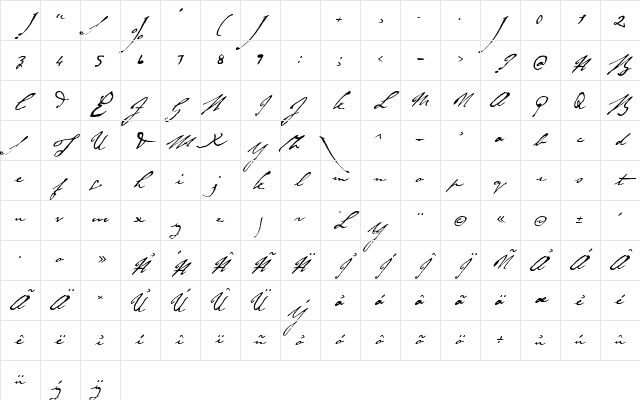 Byron Regular Character Map