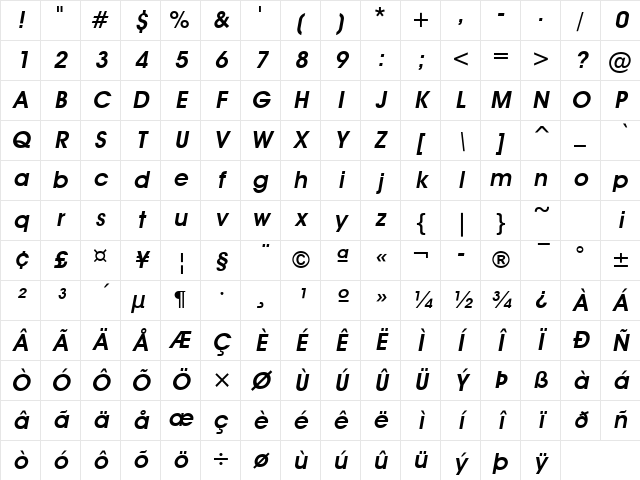 Advantage Bold Italic Character Map