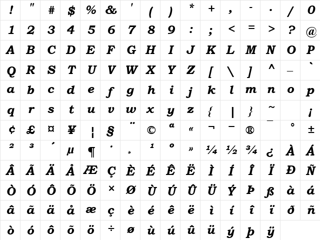 BM CE Bold Italic Character Map