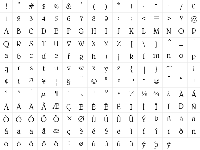 Belwe Lt CE Regular Character Map Belwe Lt CE Regular Character Map