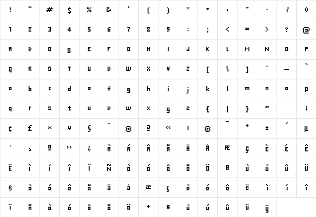 C Web Small Character Map