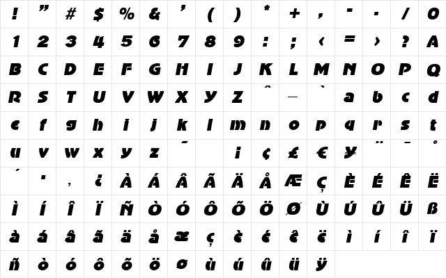AdvertisersGothic Italic Character Map