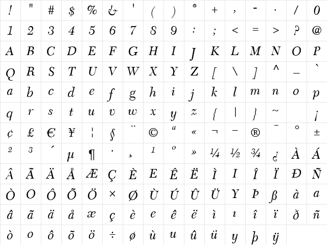 C651-Roman Italic Character Map