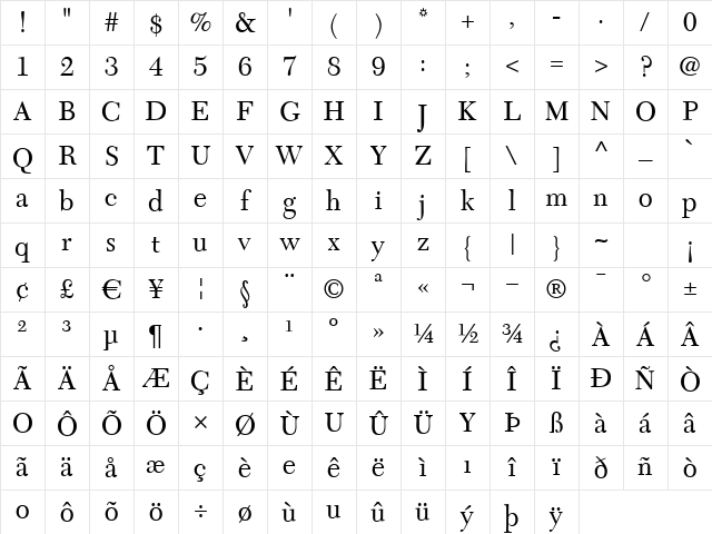 C651-Roman Regular Character Map