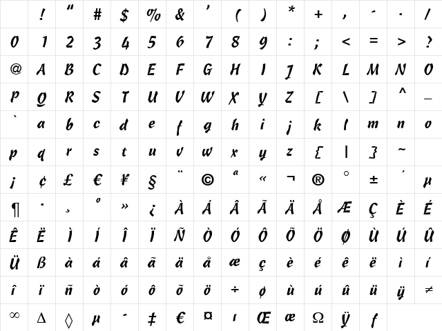 C654-Deco Regular Character Map C654-Deco Regular Character Map