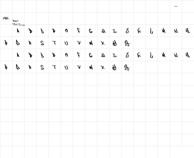 NewUnicodeFont Regular Character Map NewUnicodeFont Regular Character Map