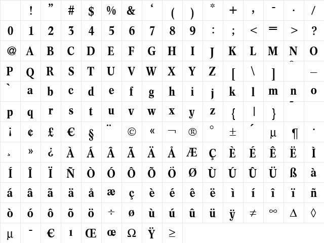 C791-Roman Bold Character Map C791-Roman Bold Character Map