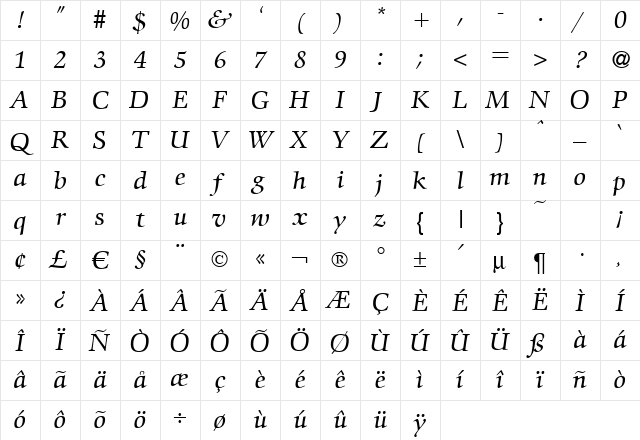 C792-Roman Italic Character Map