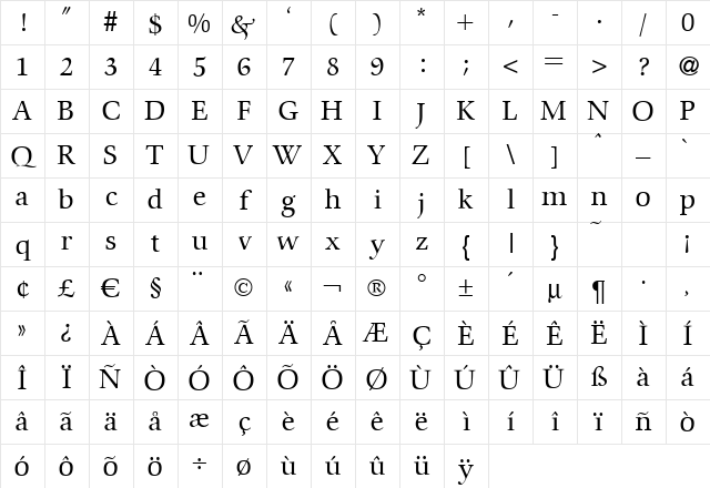 C792-Roman Regular Character Map