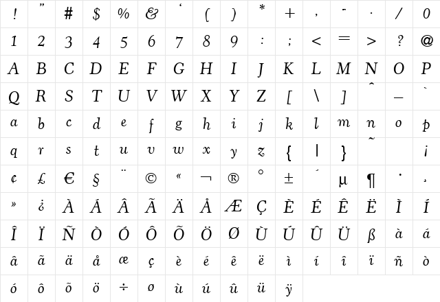 C793-Roman Italic Character Map