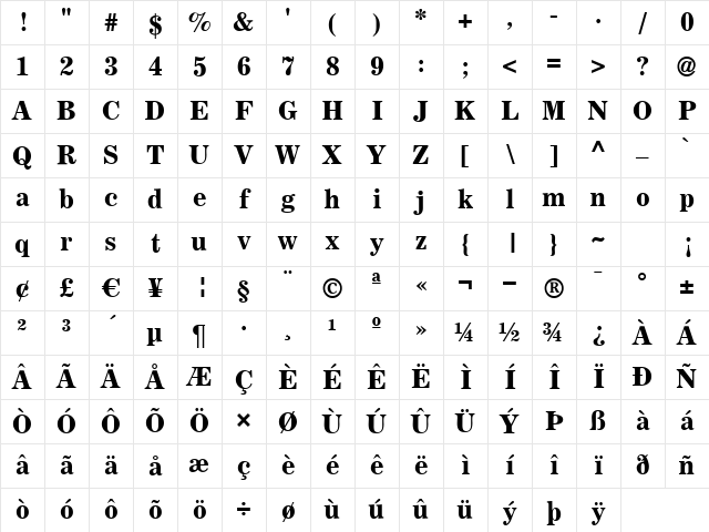 C795-Roman Bold Character Map