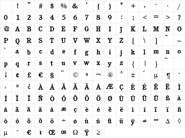 C851-Roman Bold Character Map C851-Roman Bold Character Map