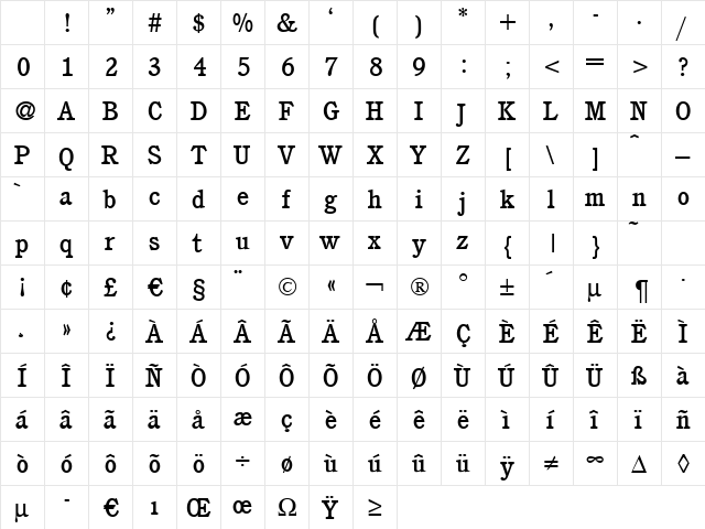 C851-Roman-Medium Regular Character Map C851-Roman-Medium Regular Character Map