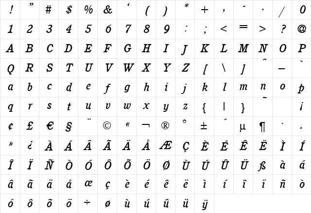C851-Roman-Medium Italic Character Map