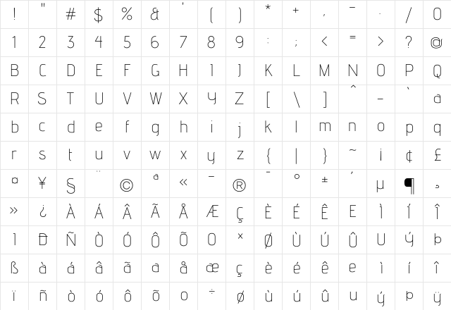 Advent Pro ExtraLight Character Map