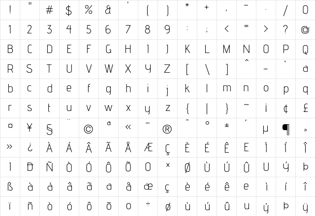 Advent Pro Light Character Map