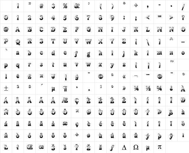 Cabaret ICG Regular Character Map Cabaret ICG Regular Character Map