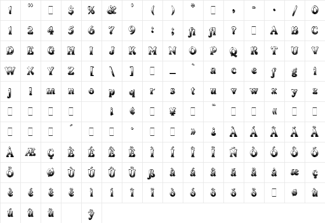 Cabaret LET Plain Character Map