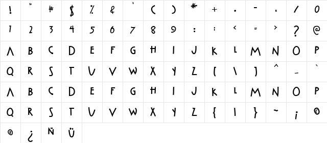 CabaretVoltaire Regular Character Map