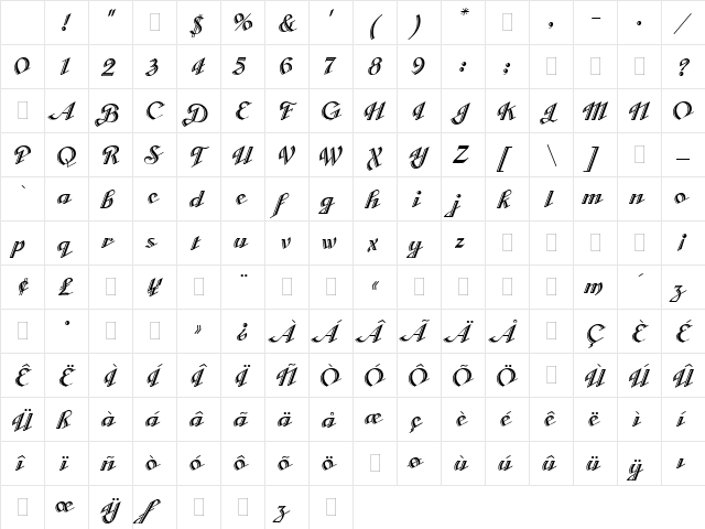 Cabarga CursivaLET Character Map Cabarga CursivaLET Character Map