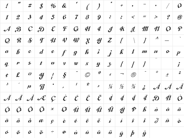 Cabarga Medium Character Map