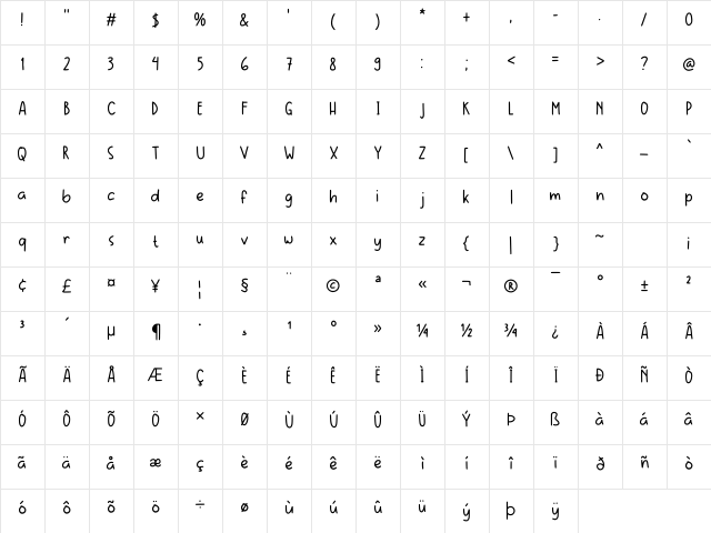Cabe Rawit Regular Character Map Cabe Rawit Regular Character Map