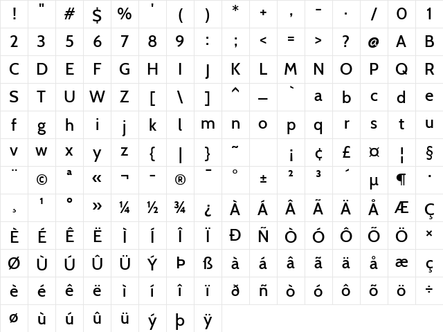 Cabin Medium Character Map