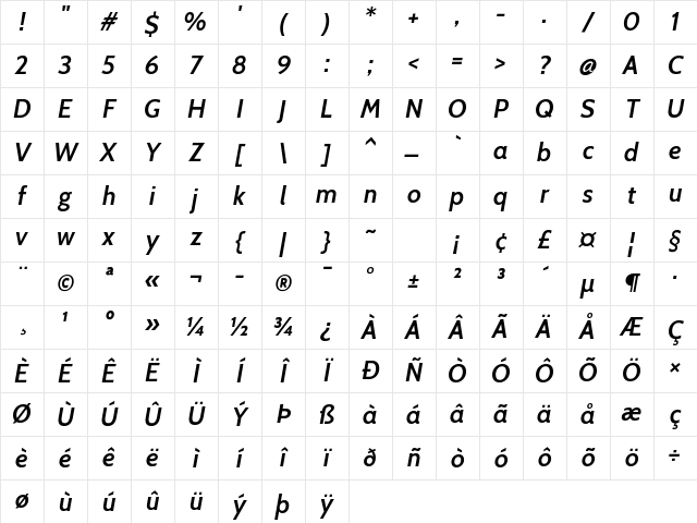 Cabin SemiBold Italic Character Map