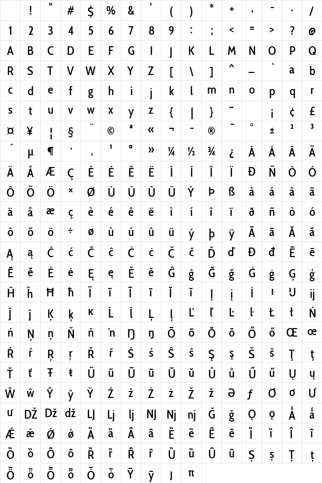 Cabin Condensed Medium Character Map Cabin Condensed Medium Character Map