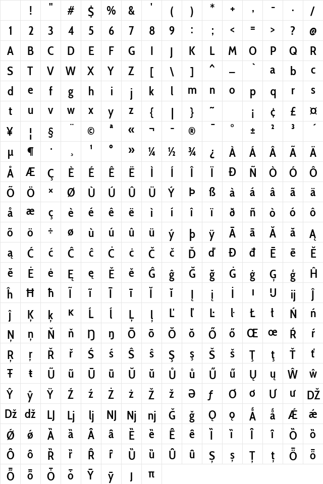 Cabin Condensed SemiBold Character Map