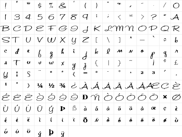 AdVentura33 Bold Character Map AdVentura33 Bold Character Map