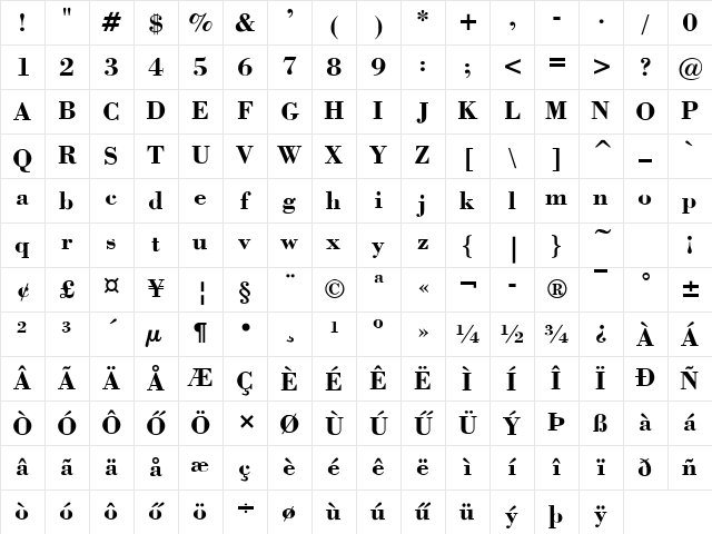Capelli Bold Character Map