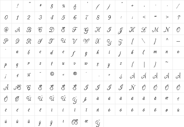 CAC Champagne Regular Character Map CAC Champagne Regular Character Map