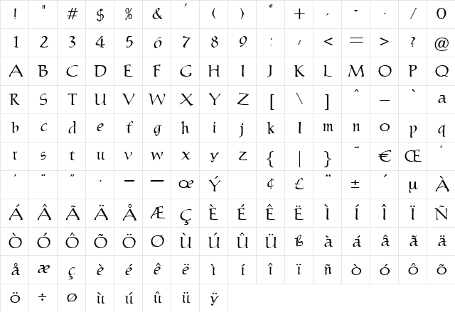Caesar Regular Character Map