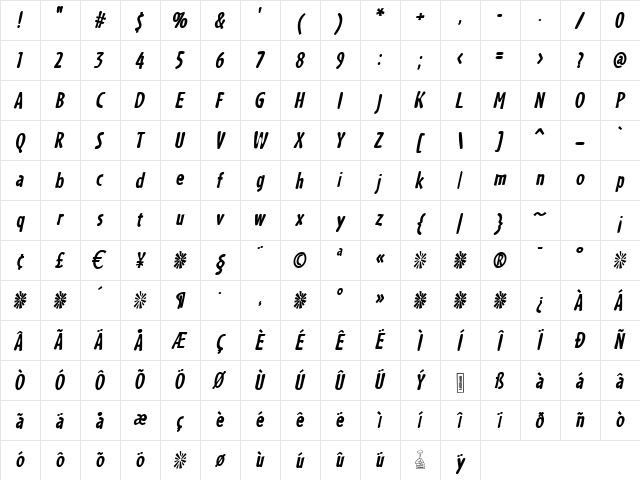 Cafecoco BlackItalic Character Map