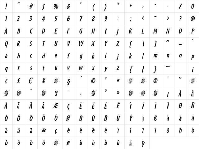 Cafecoco BoldItalic Character Map
