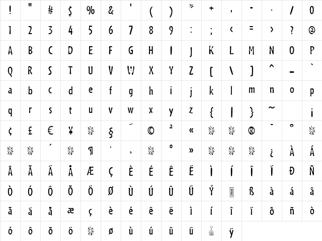 Cafecoco Regular Character Map