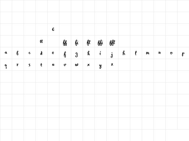 CafeMimiMVBALT Bold Character Map