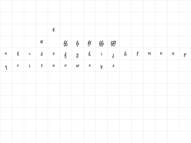 CafeMimiMVBALT Regular Character Map