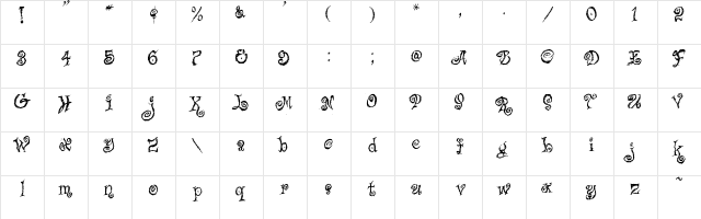 Caffe Latte Regular Character Map