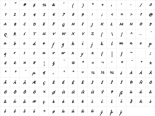 CaflischScript Regular Bold Italic Character Map