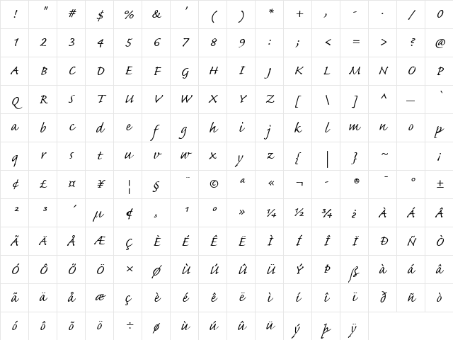 CaflischScript Regular Italic Character Map