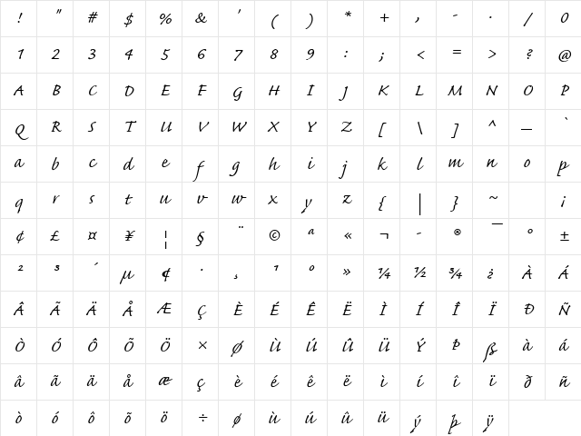 Caflisch Script Web Regular Character Map