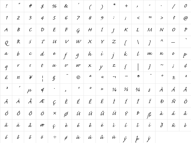 CaflischScript Regular Character Map
