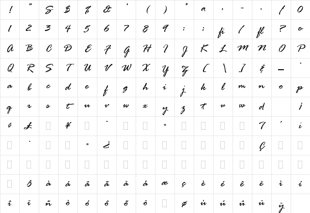 Cage Regular Character Map